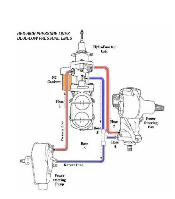 hydraboost diagram.jpg_1_zps0pgsbfyr.jpg Photo by dkralc Photobucket